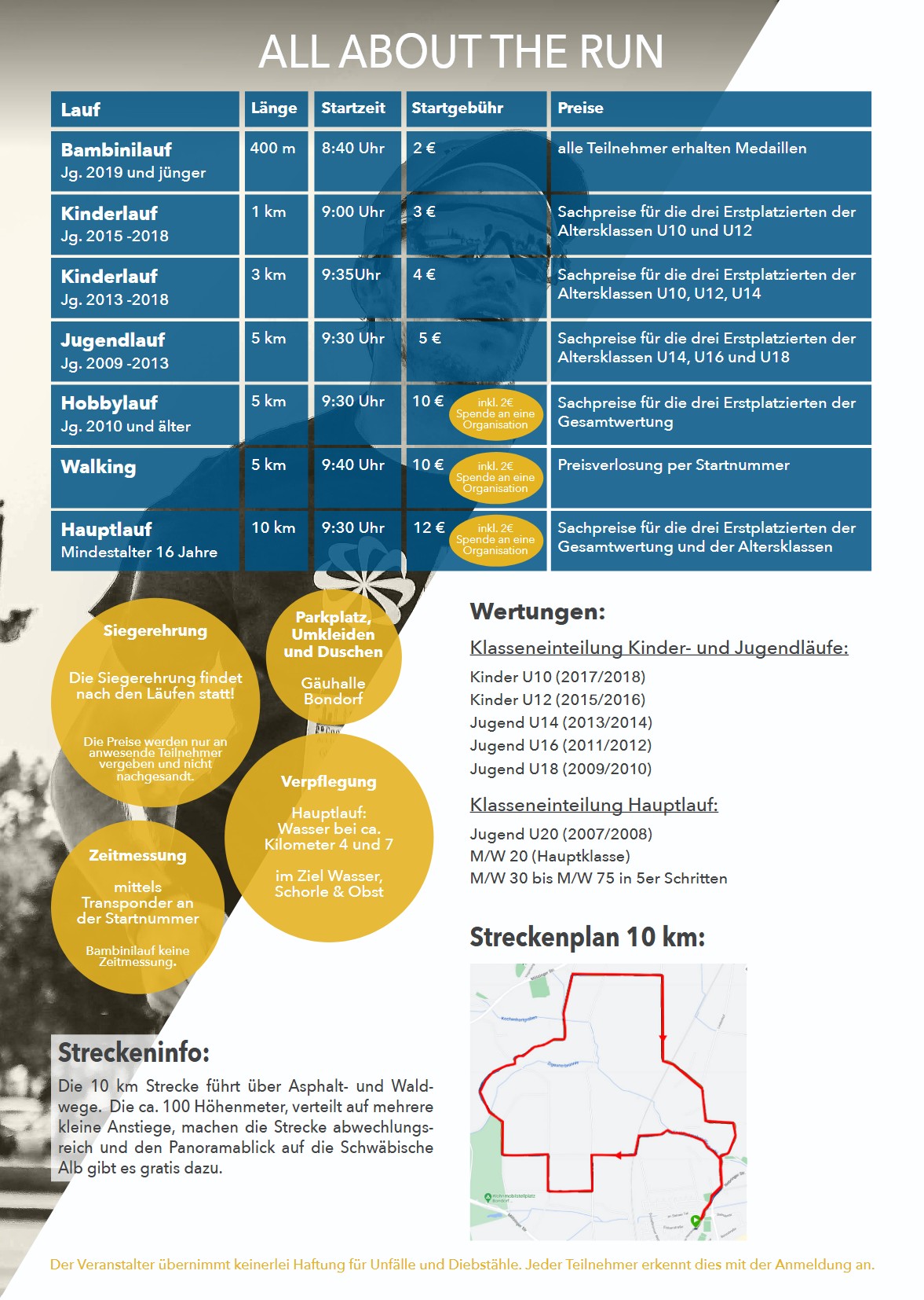 Flyer 8. Bondorfer Lauf Seite 2